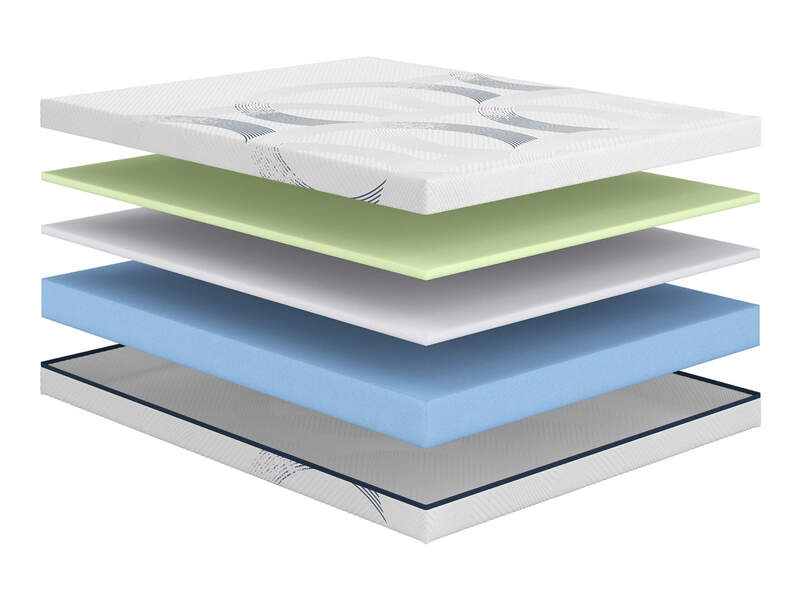 Матрас Astra Optima